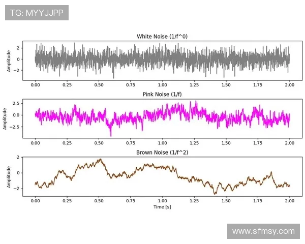 飞机客舱内部环境的噪声频谱分析